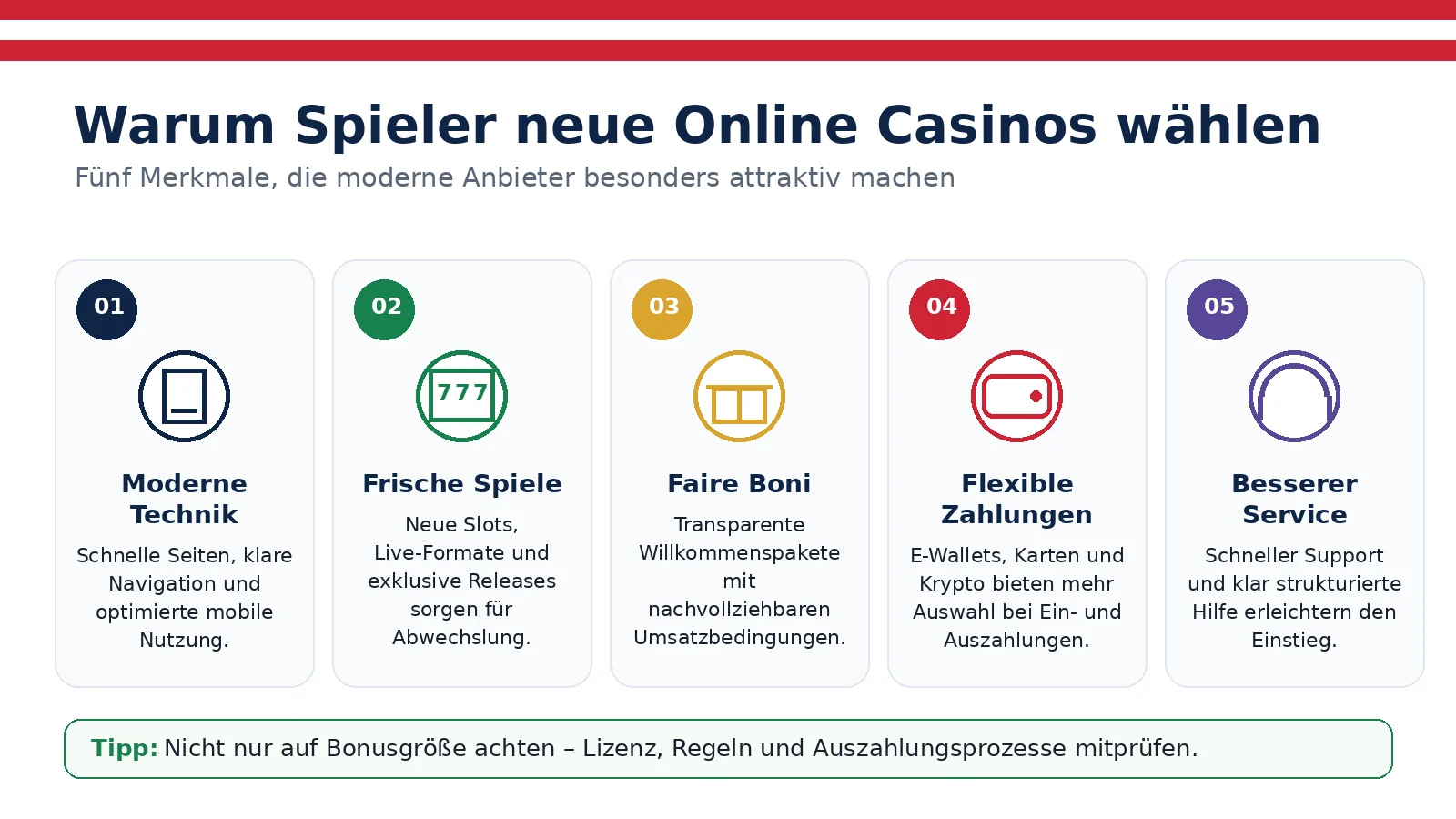beste neue online casinos